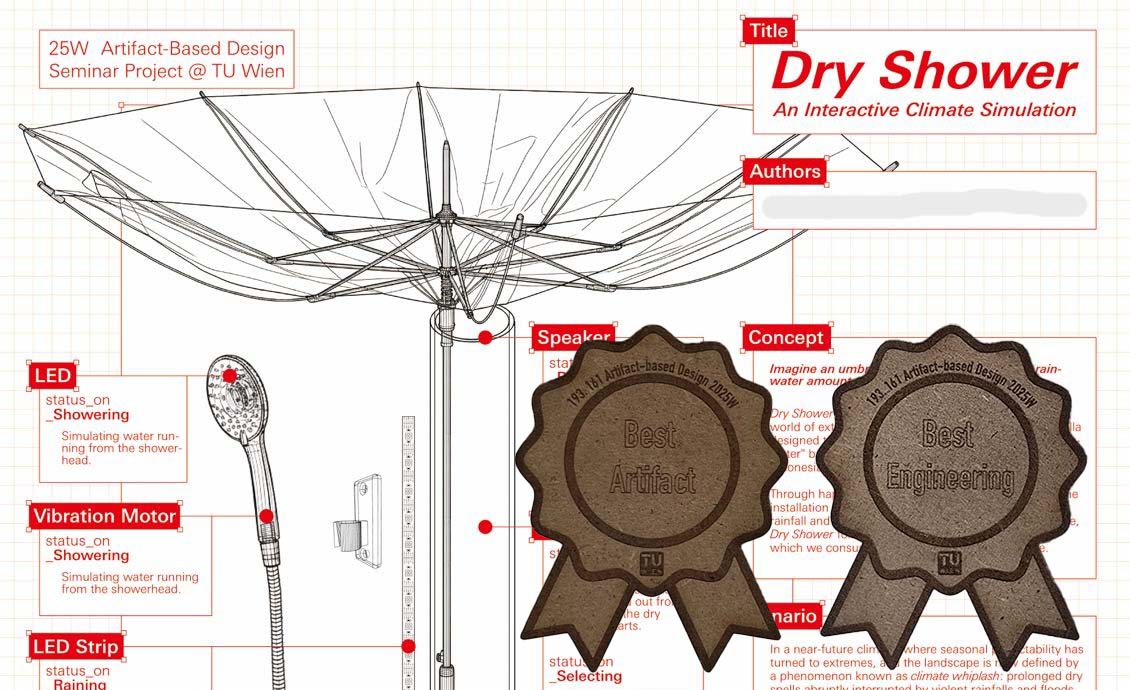 Dry Shower installation